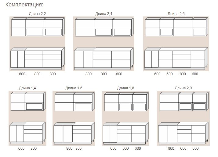 Размеры элементов модульной мебели для кухни Яна