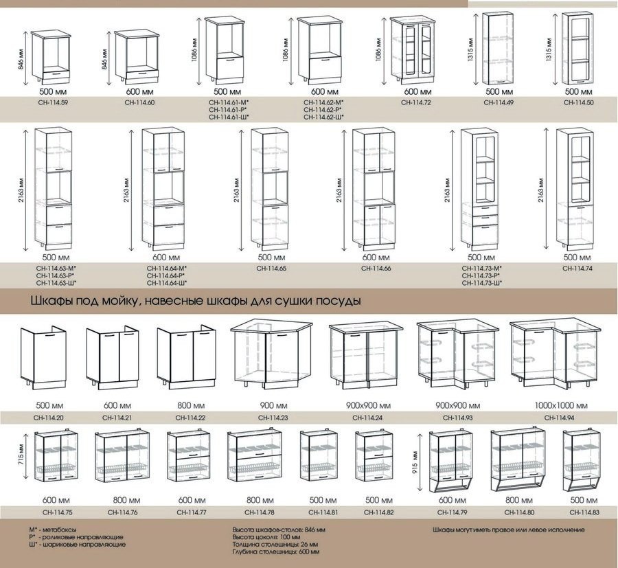 Шкафы для встроенной техники. Мебель для кухни Артём - Мебель